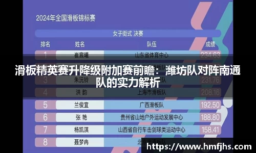 滑板精英赛升降级附加赛前瞻：潍坊队对阵南通队的实力解析
