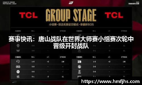 赛事快讯：唐山战队在世界大师赛小组赛次轮中晋级开封战队