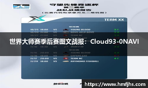 世界大师赛季后赛图文战报：Cloud93-0NAVI